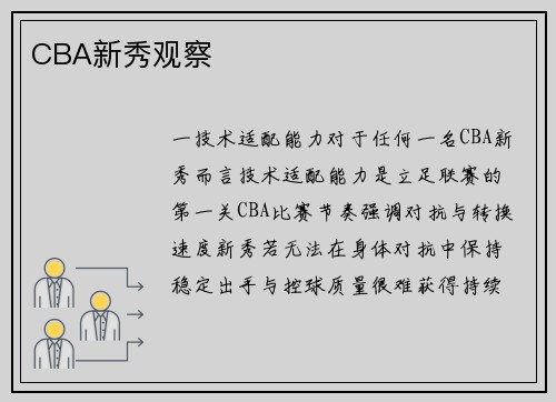 CBA新秀观察